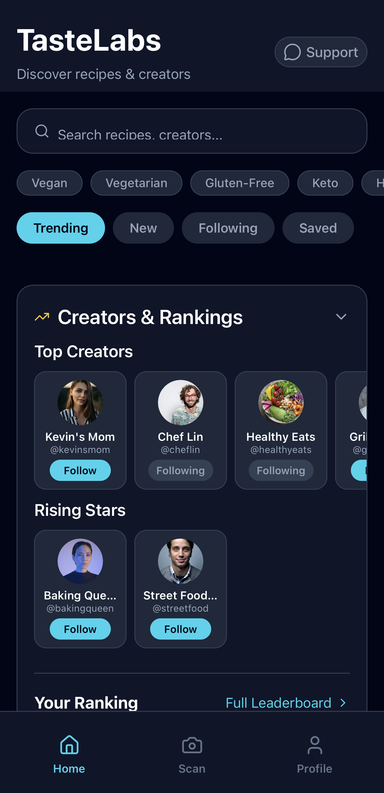 TasteLab — AI Recipe Generator | Scan Ingredients & Cook